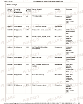 FDA registration confirmation letter-3